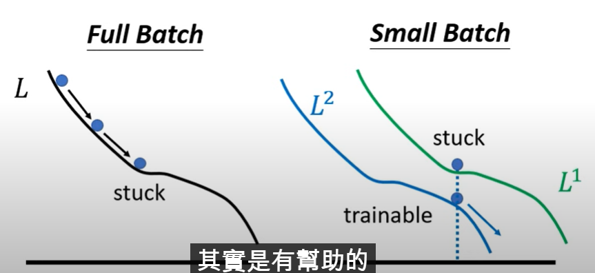 image-20210309153907587