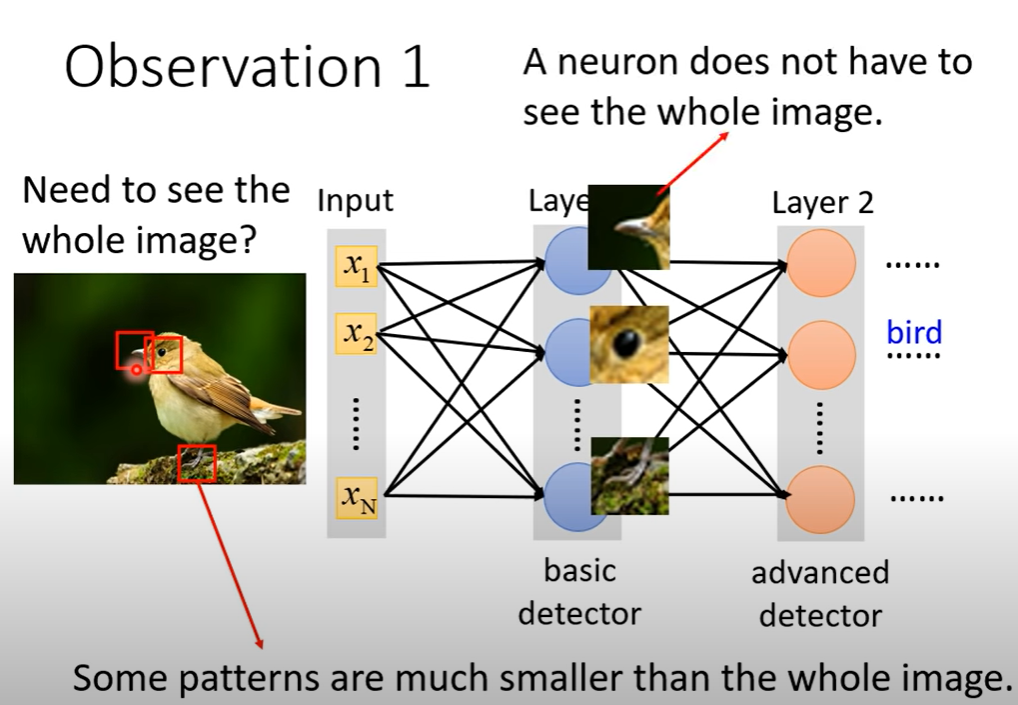 image-20210316145529979