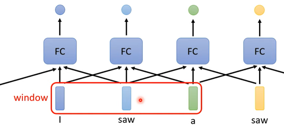 image-20210326152046725
