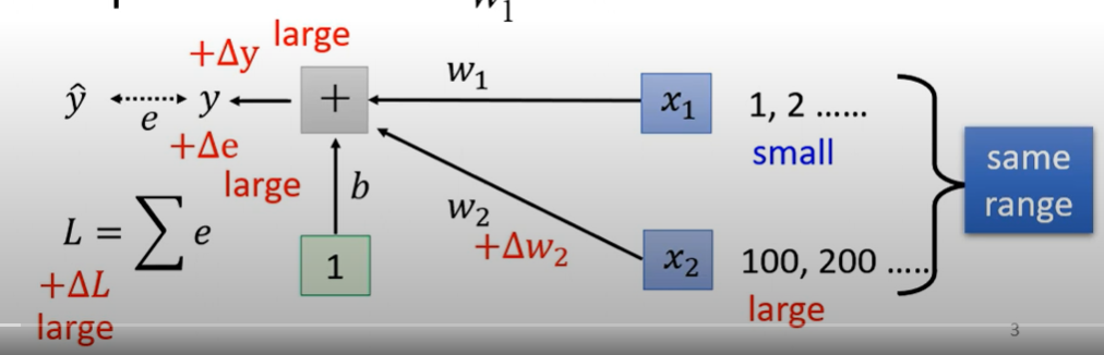 image-20210330145852476