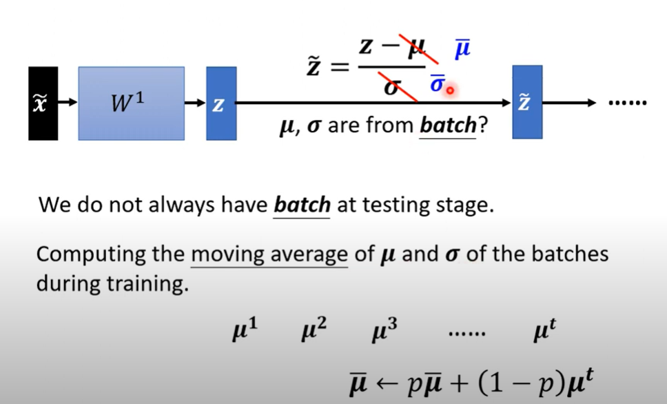 image-20210330151521760