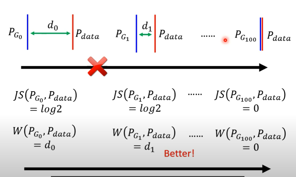 image-20210422151804599