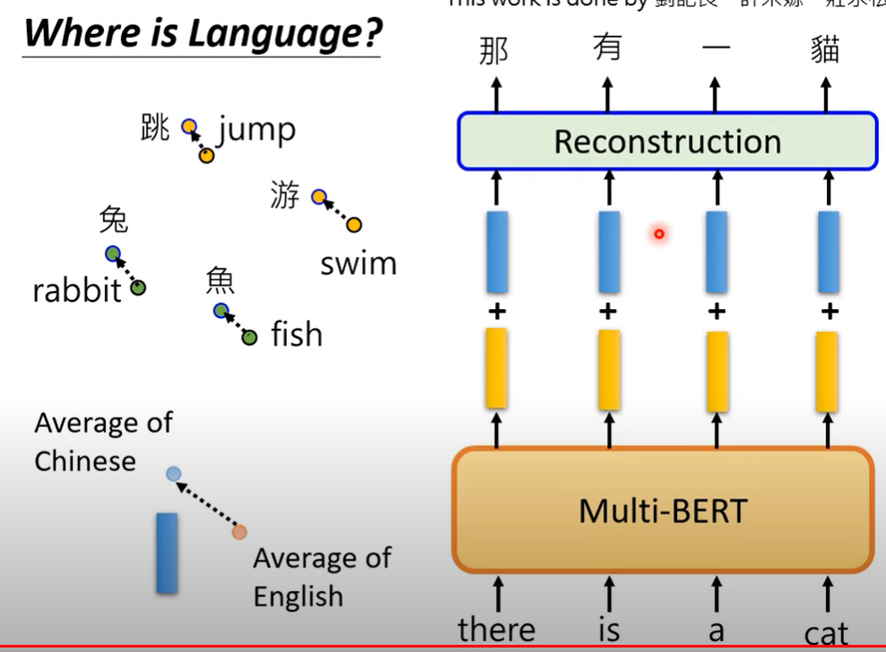 image-20210426213140462