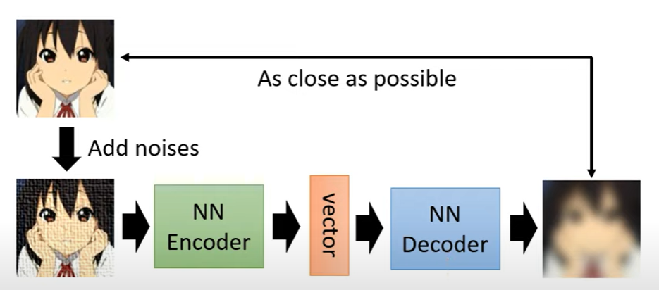 image-20210506153601073
